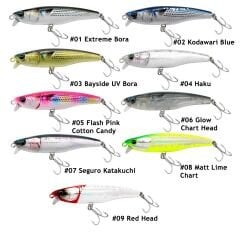 Little Jack Mullentino 90 mm 14 gr Suni Yem