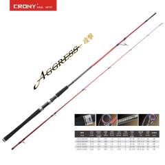 Crony Aggress 3 AGS3-902M 274 cm 10-40 gr Spin Kamış