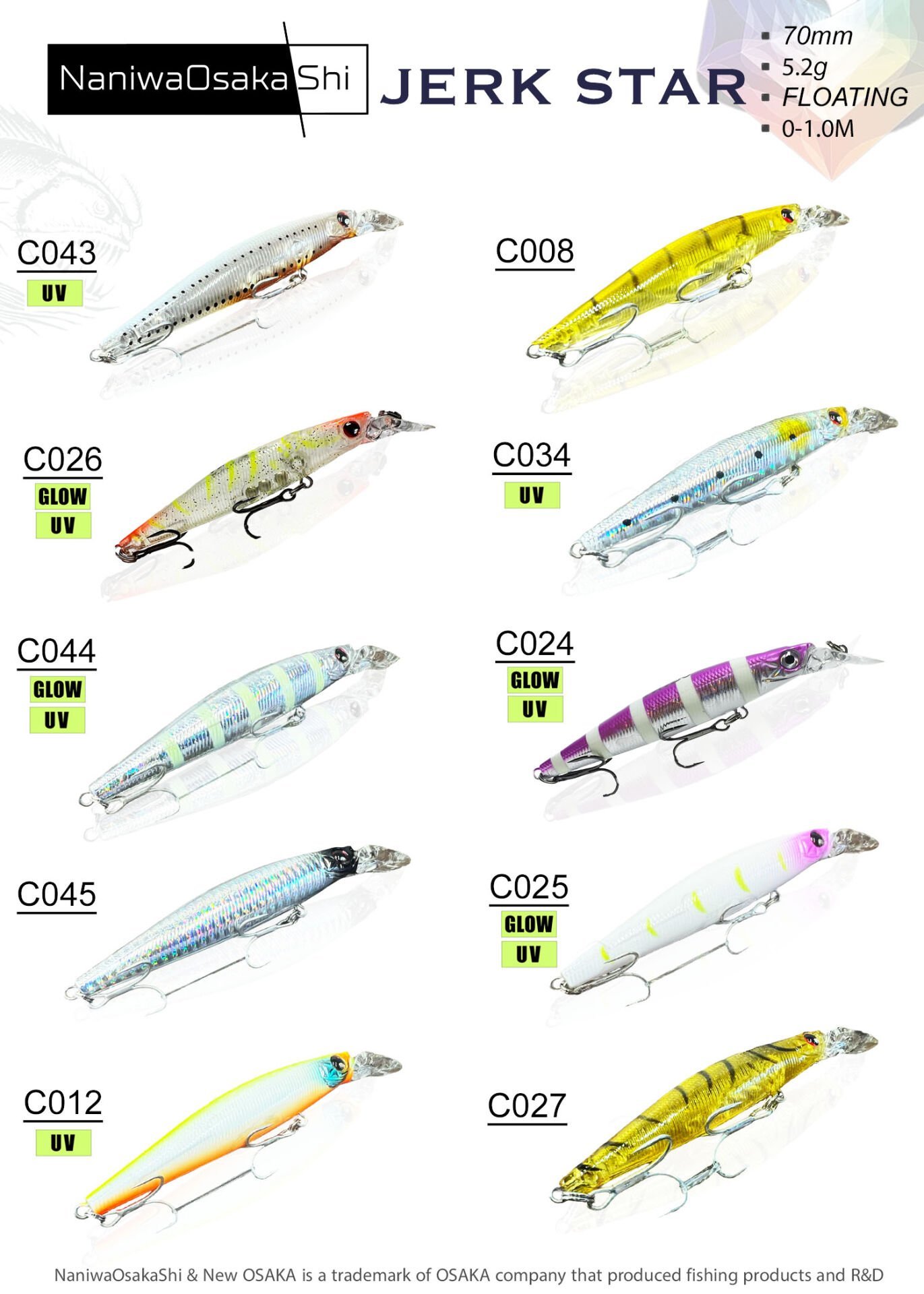 NANIWAOSAKASHI JERKSTAR 70MM 5.2G MAKET BALIK
