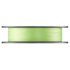 STROFT GTP TYP E ÖRGÜ MAY GREEN 150M E4