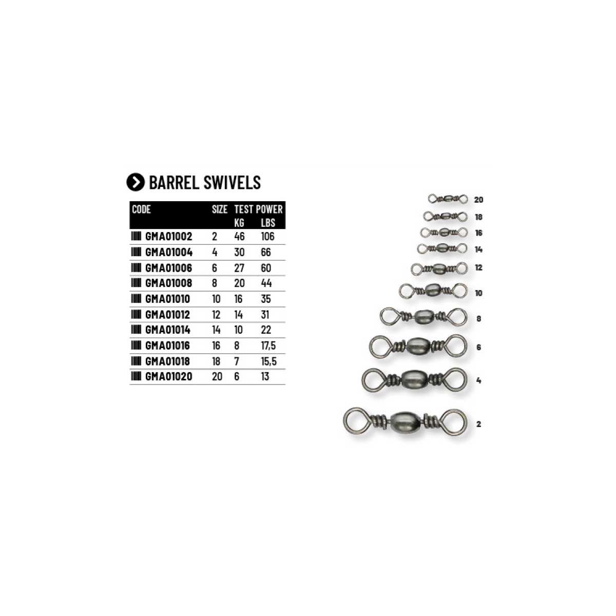 Colmic Barrel Swivels 12P