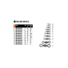 Colmic Rolling Swivels