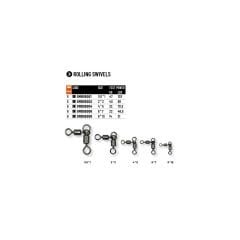 Colmic Rolling Triangle