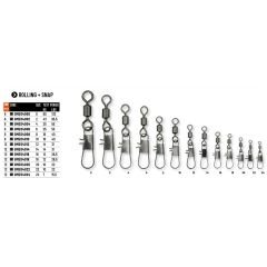 Colmic Rolling Interlock Snap