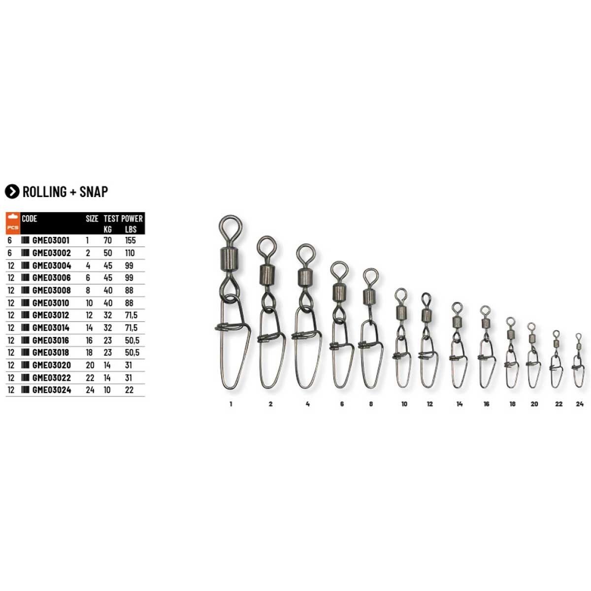 Colmic Rolling Insurance Snap 12P
