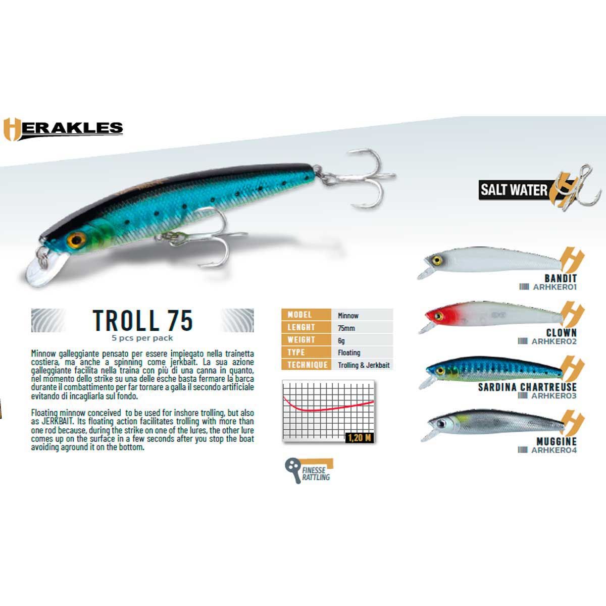 Herakles Troll 75mm  6gr Suni Yem