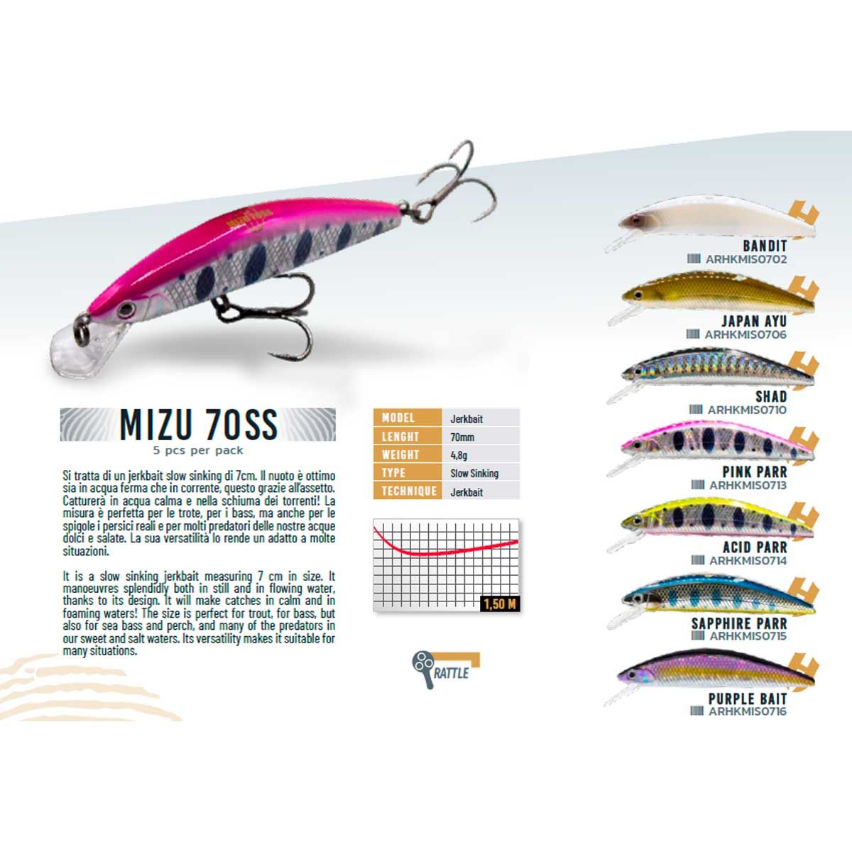 Herakles Mizu 70 SS 4.8gr Suni Yem