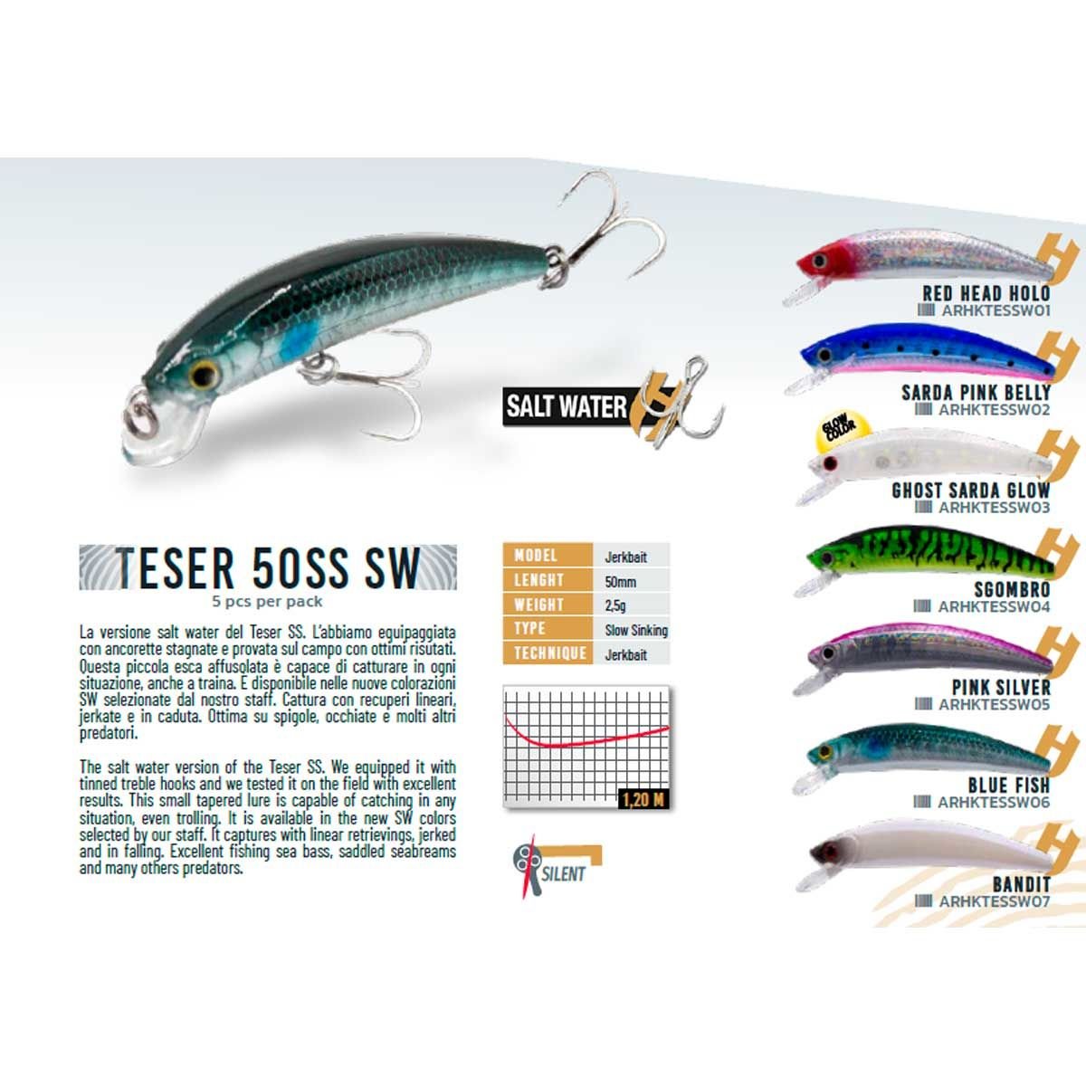 Herakles Teser 50SS SW 2.5gr Suni Yem