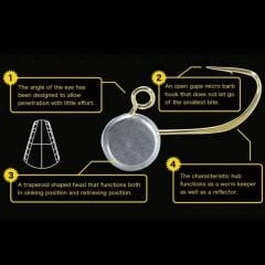 Duo Tetra Works Sniphead TG Tungsten Jighead