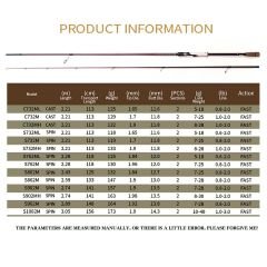 Crony Further Glory S902M 274cm 7-28gr Spin Kamış