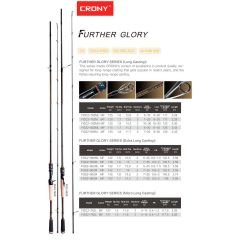 Crony Further Glory 2 S802M 243cm 7-25gr Spin Kamış