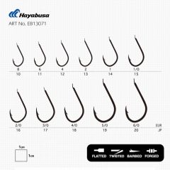 Hayabusa HFKS 130 Kısa Pala Dövme Çupra İğnesi 15'li Paket Black Nikel