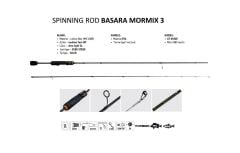 Lucky John Basara  MORMIX 3 - 36T (0.5-3GR ) 2P 198cm Lrf Kamışı