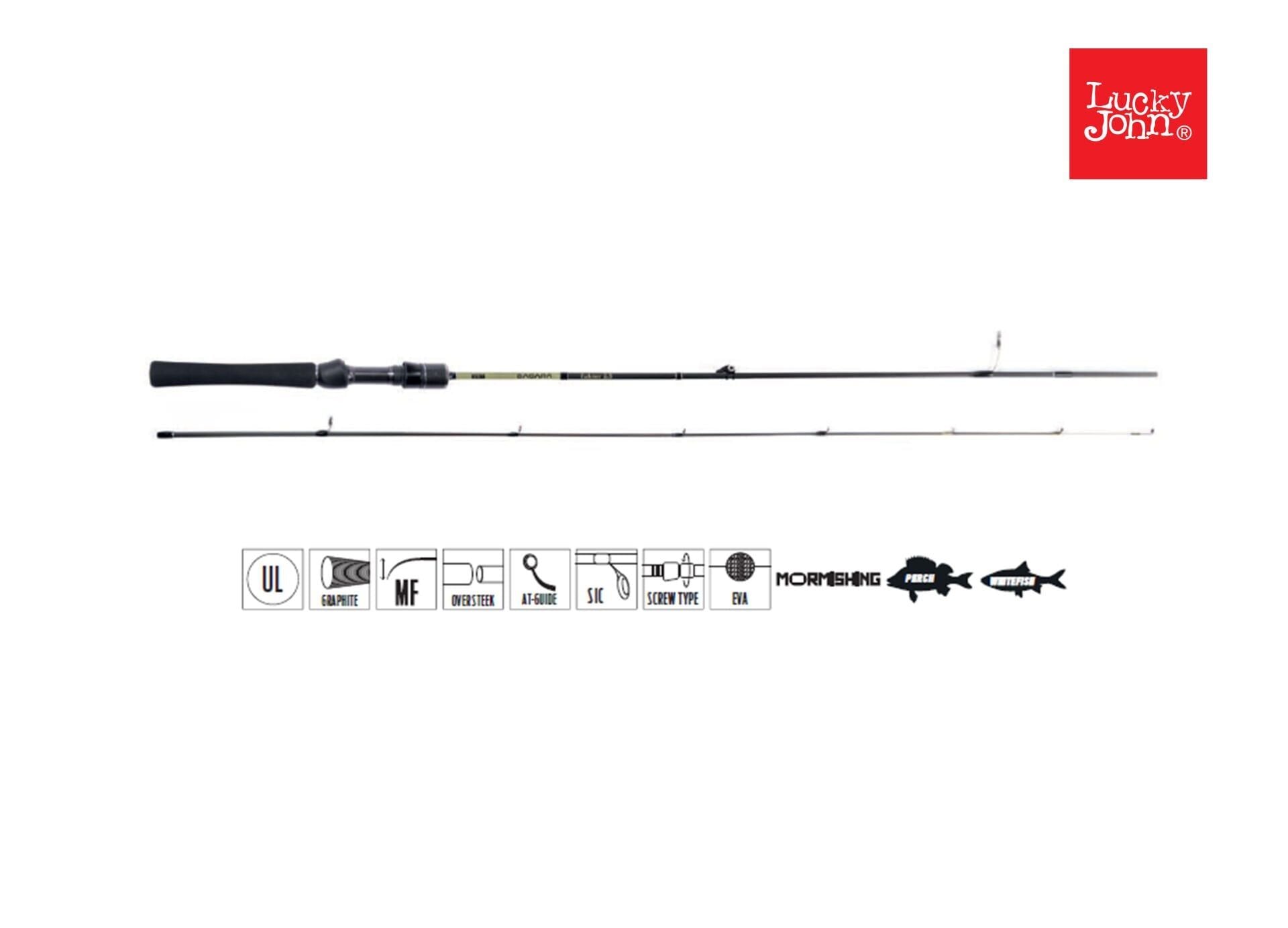 LUCKY JOHN BASARA FAKTOR 2.5 36T 0.3-2,5GR 68G 2P