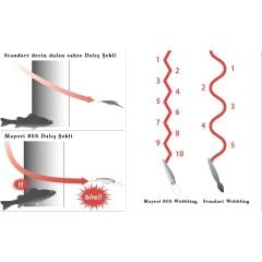Apia Mayol 80S 80mm 15gr Sinking Maket Balık