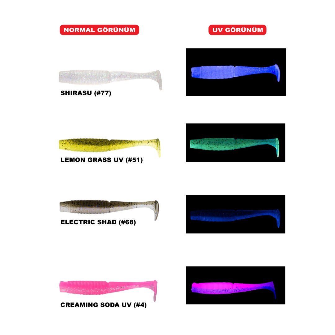 DAIWA BAIT JUNKIE 8CM MINNOW (6 ADET) PEARL GUDGEON (#3)