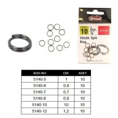 Captain 5140 Kaşık Halkası 10lu Paket Black Nikel