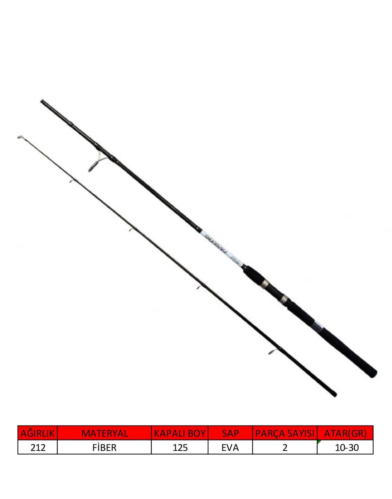 Captain 1458 Fanatic Spin 2 Parça Spin Kamış 10-30gr Atar Standart - 240 CM