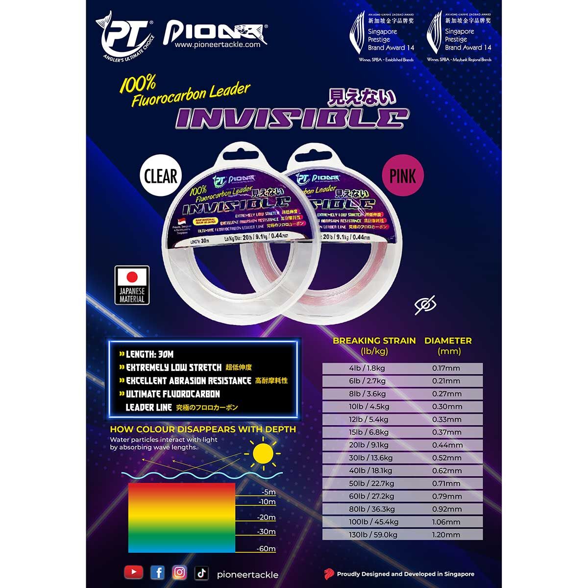 Pioneer Invisible Fluorocarbon 30mt Misina