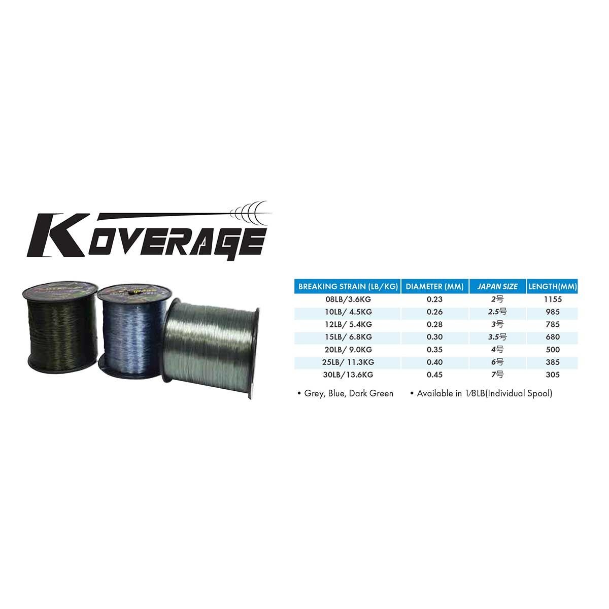 Pioneer Koverage Mavi Renk Bobin Misina