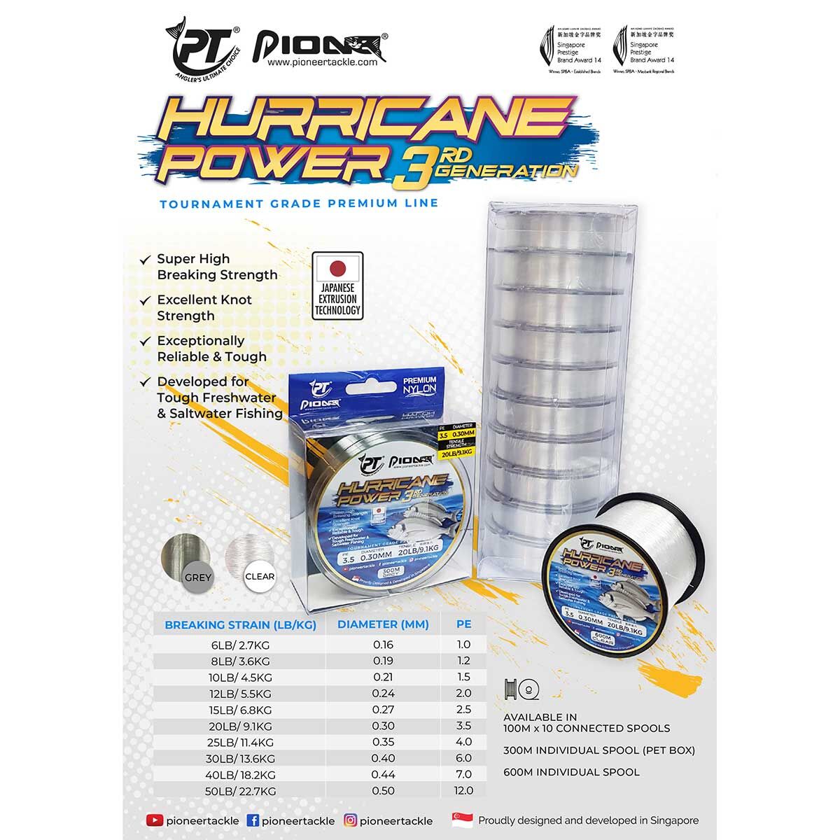Pioneer Hurricane Power 3. Nesil Clear 100 metre Misina