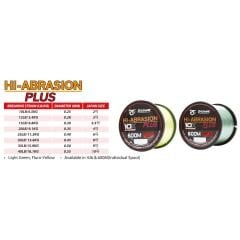 Pioneer Hi-Abrasion Plus 600mt Yeşil Bobin Misina