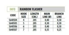 Lineaeffe 5640507 Rainbow Flasher 7li Çapari 025x035mm (FC) 205cm