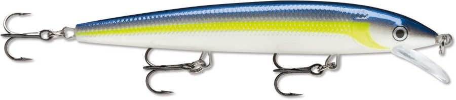 Rapala Husky Jerk Sahte Balığı HSD - 80MM