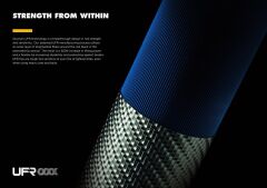 Okuma Lrf-Tele-762UL 228cm 1-9 gr Lrf Kamışı