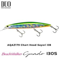 Duo Beach Walker Guado 130S Maket Balık Duo Beach Walker Guado 130s Maket Balık Chart Head Sayori Ob
