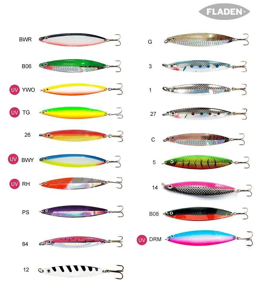 Fladen Nidingen Lüfer Kaşik 28 G DRM