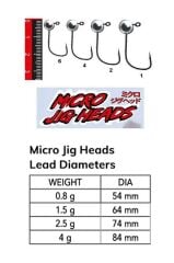 Nomura NM90102506 Micro LRF Jig Head 3lü Paket İğne:6no 25gr